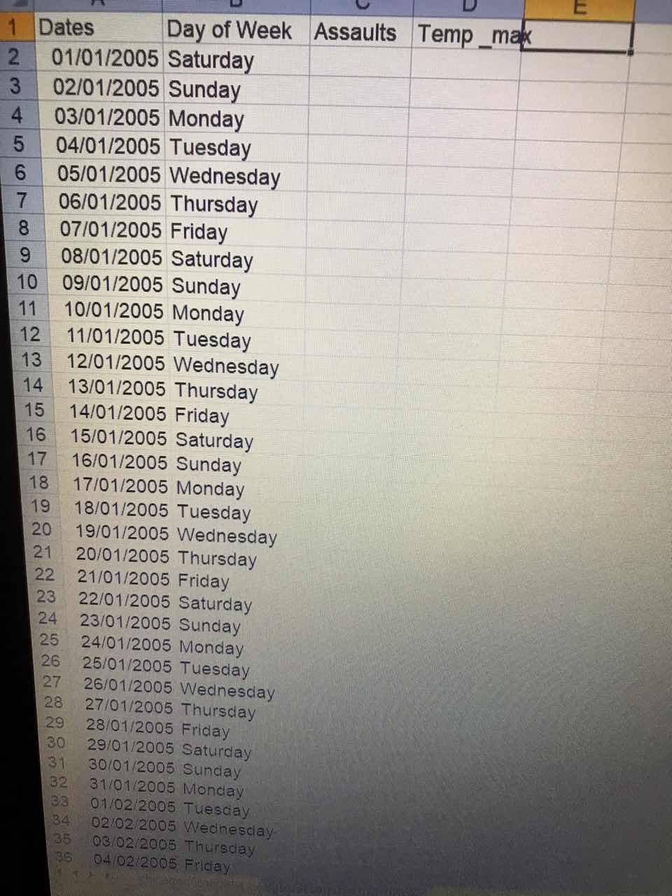 i post this now all the data to get a correct