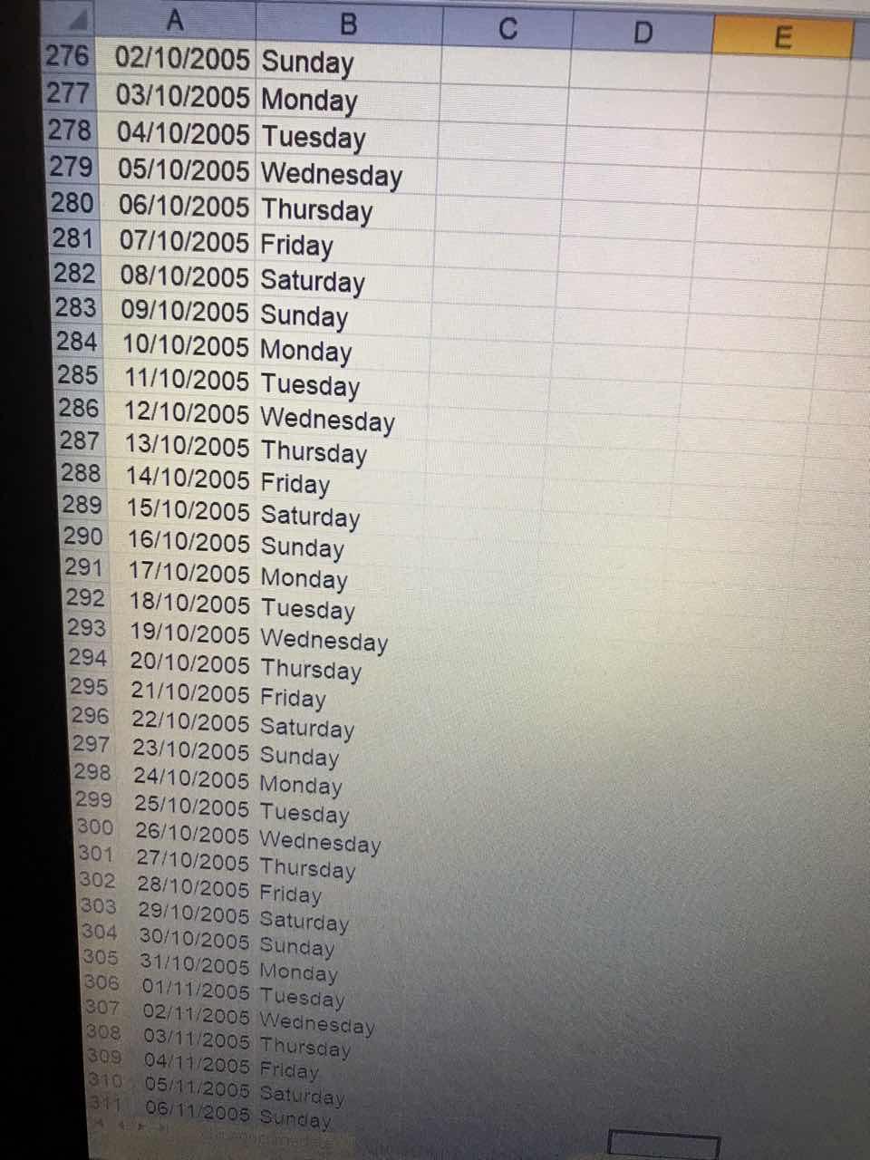 14/01/2005 Friday 16 15/01/2005 Saturday 17 16/01/2005 Sunday 17/01/2005 Monday 19 18/01/2005