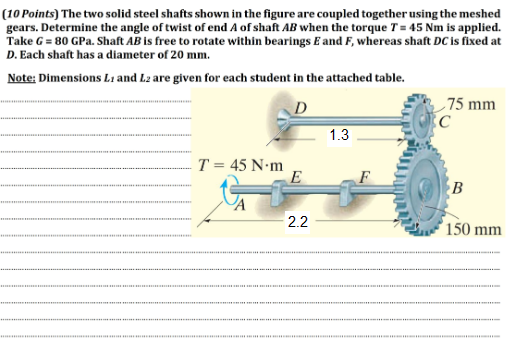  (10 Points) The two solid steel shafts shown in the figure
