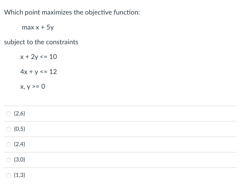 Which point maximizes the objective function: max x + 5y subject
