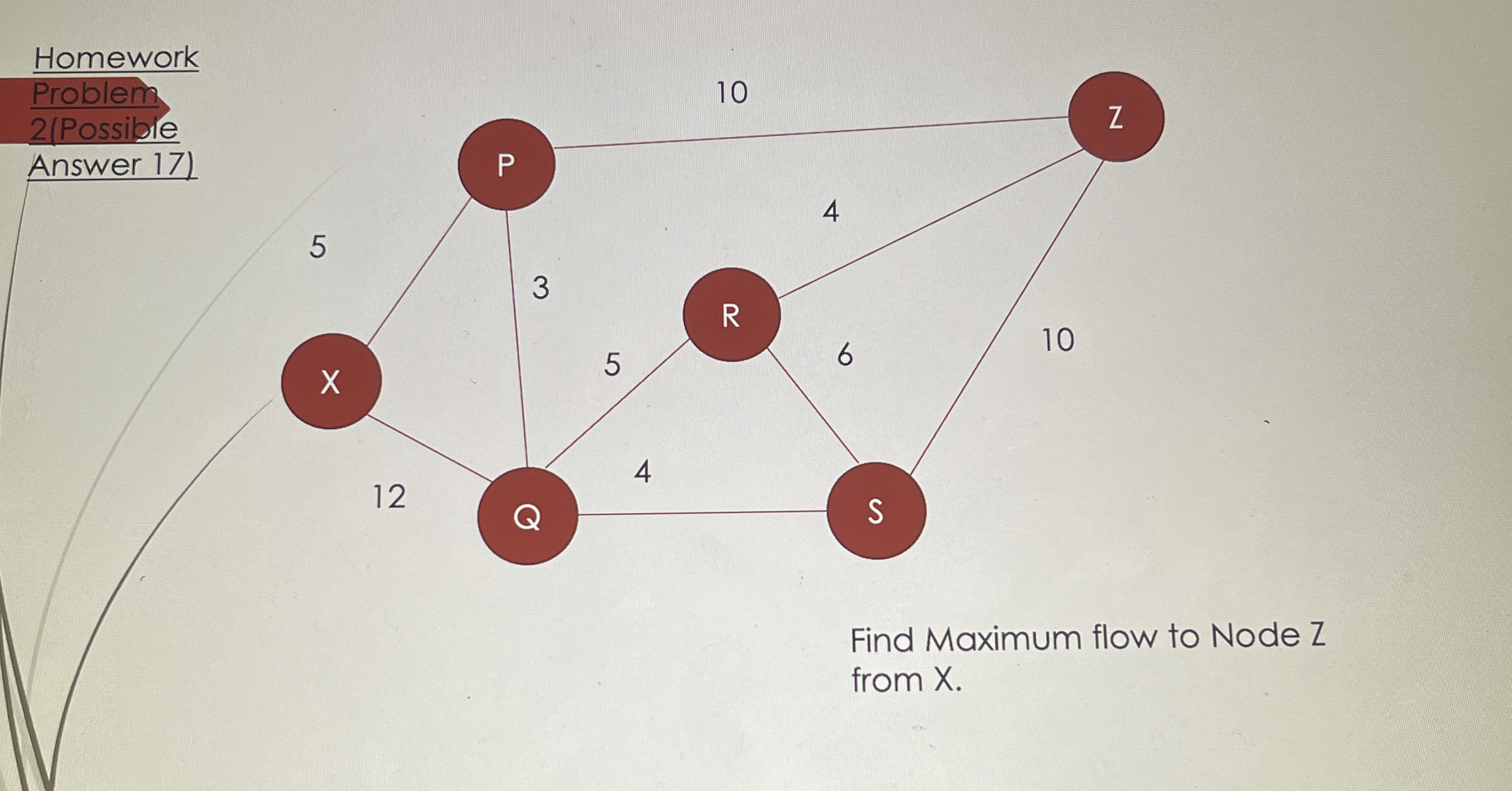  Homework Find Maximum flow to Node Z from x. 