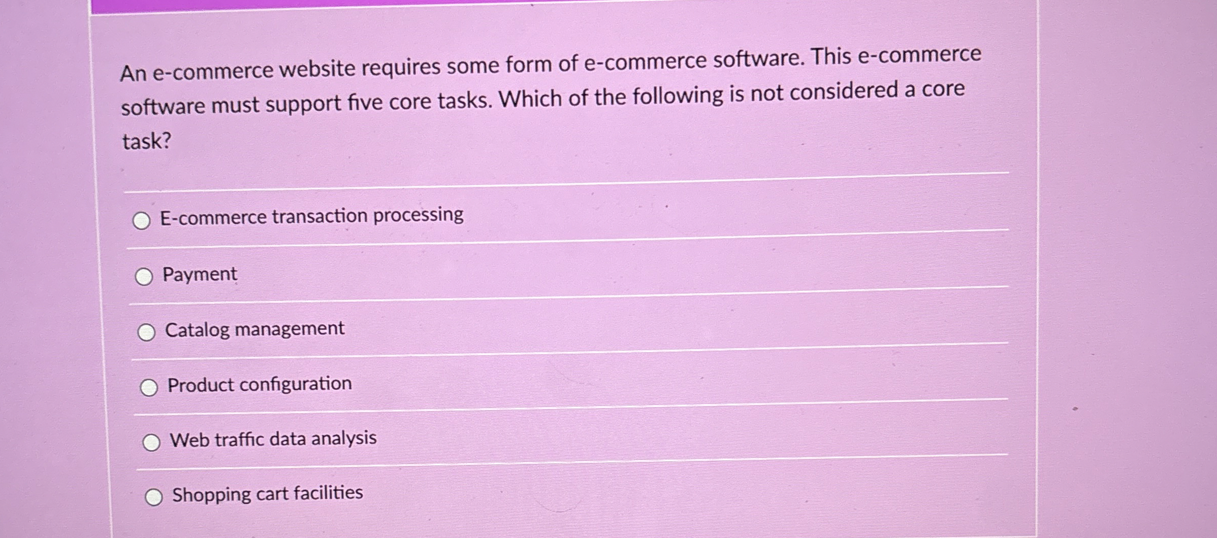  An e-commerce website requires some form of e-commerce software. This e-commerce