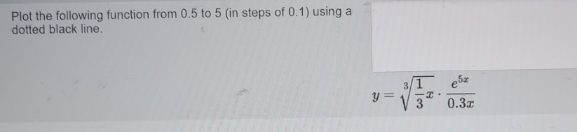 Plot the following function from 0.5 to 5 (in steps of