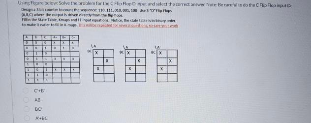  Using Figure below: Solve the problem for the C Flip Flop