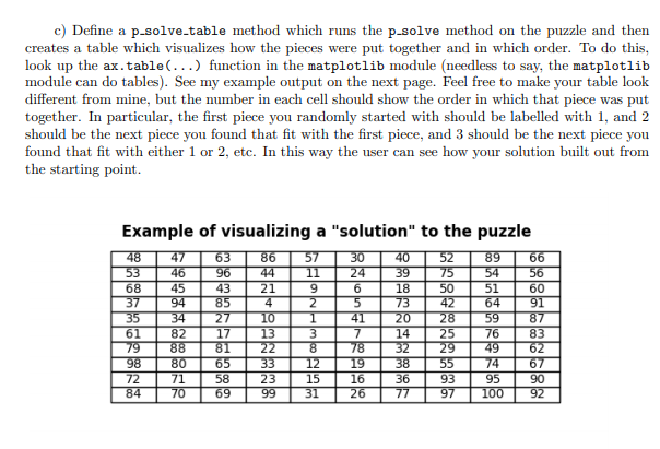 other): self.connected_pieces.append(other) other.connected_pieces.append(self) def _str_(self): return str(self.secret_id) Define a Puzzle class. This
