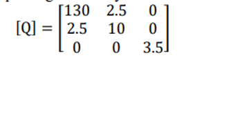  Consider a 2-layer lamination with all layers at +-45 degrees and