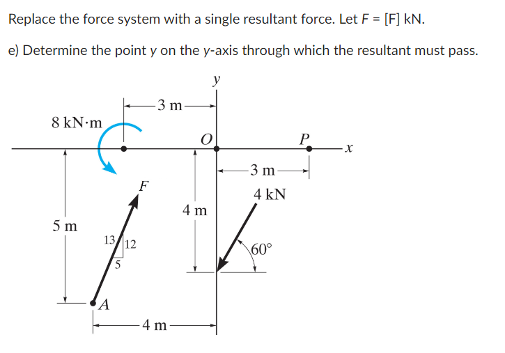  Replace the force system with a single resultant force. Let F=[6]kN.