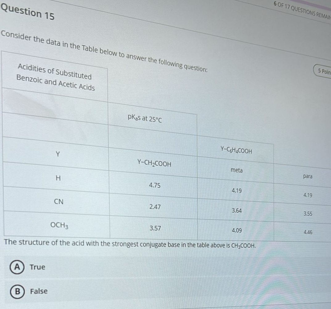  Question 15 Consider the data in the Table below to answer