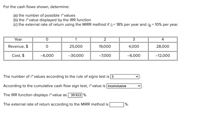  For the cash flows shown, determine: (a) the number of possible