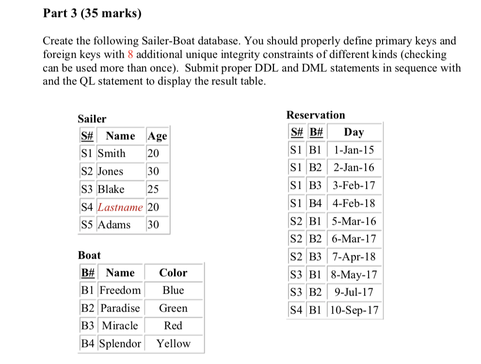  Can I get help with every detail in this SQL question