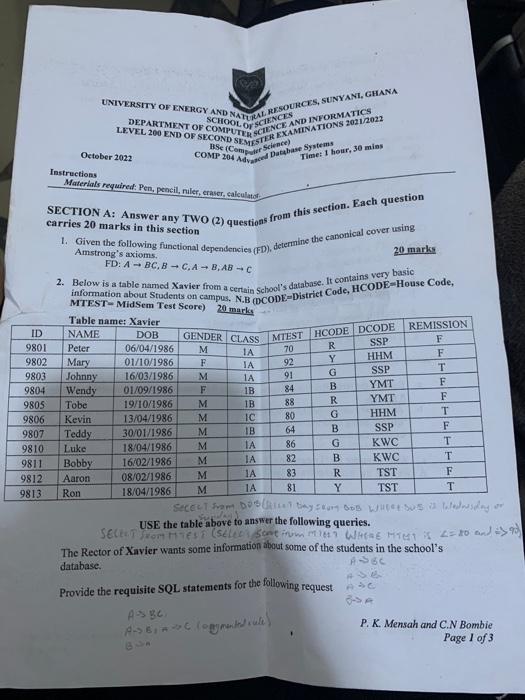  SECTION A: Answer any TWO (2) questions from this section. Each