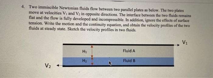 please solve the question Two immiscible Newtonian fluids flow between two parallel