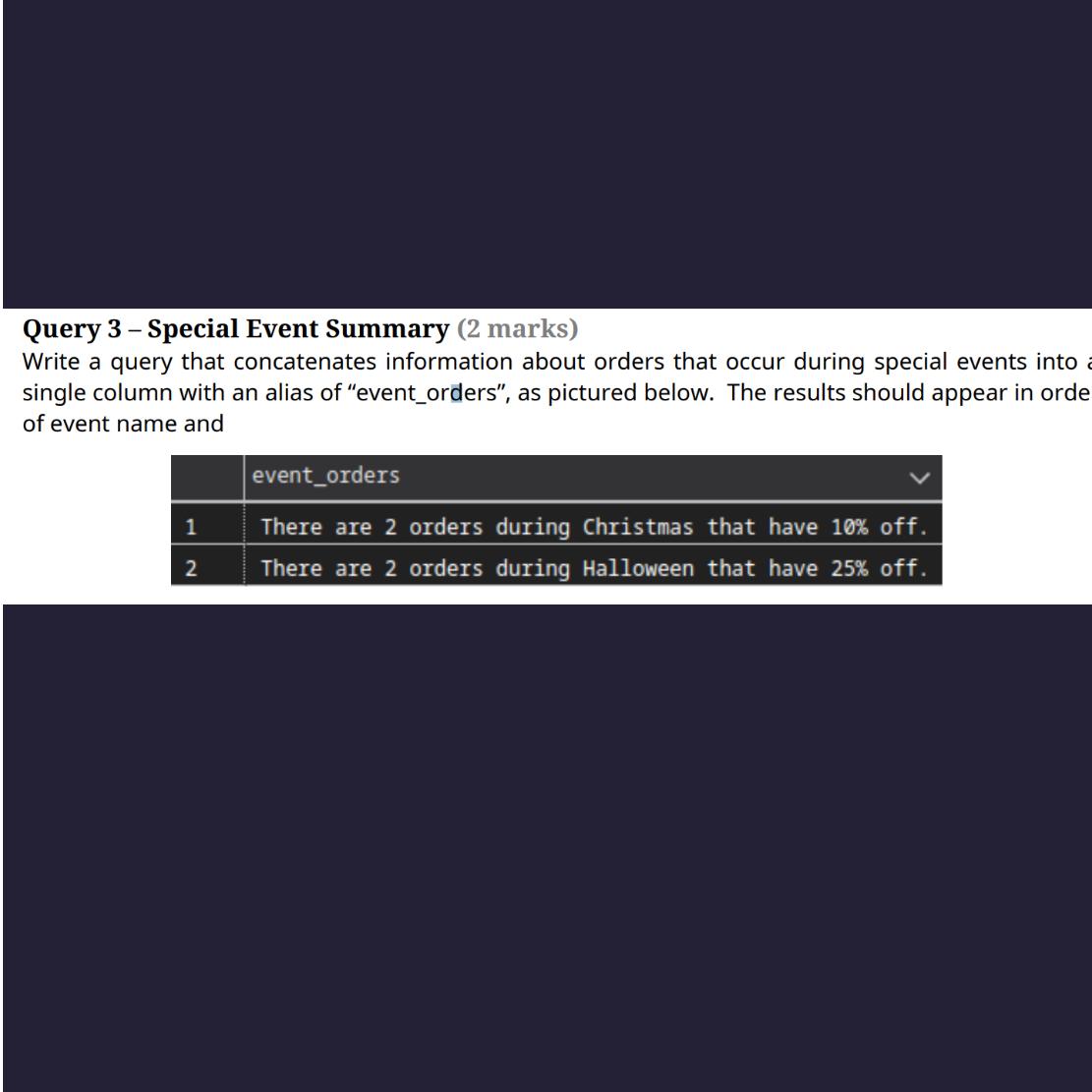  Query 3- Special Event Summary (2 marks) Write a query that