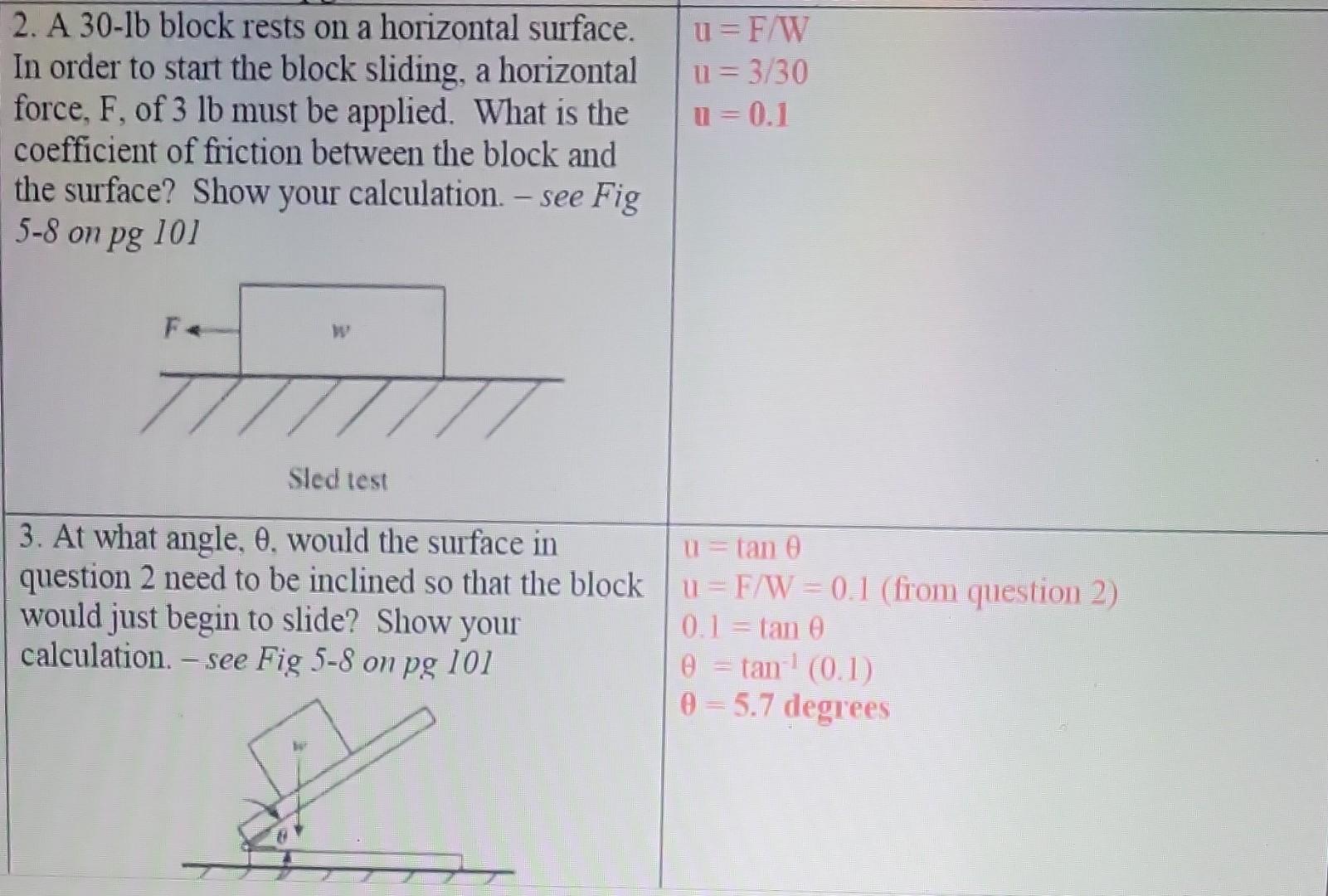 this is the example given by my instructor but I don't