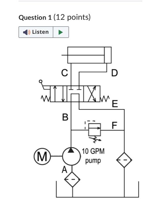  Question 1 (12 points) Listen Determine the working line sizes in
