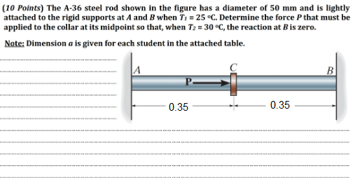  (10 Points) The A-36 steel rod shown in the figure has