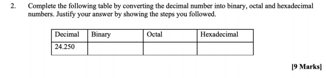  2. Complete the following table by converting the decimal number into