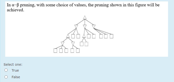  In - pruning, with some choice of values, the pruning shown