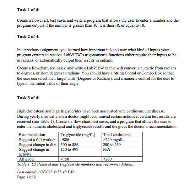  Create a flowchart, test cases and write a program that allows