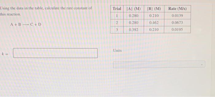  Using the data in the table, calculate the rate constant of