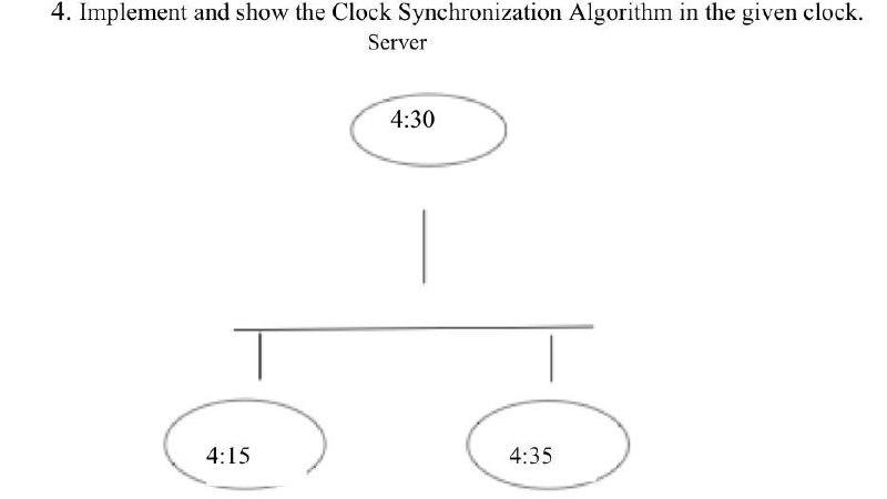  4. Implement and show the Clock Synchronization Algorithm in the given
