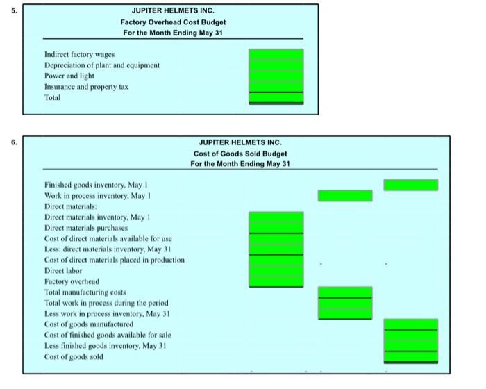 of Jupiter Helmets, Inc., with the assistance of the controller, treasurer, production