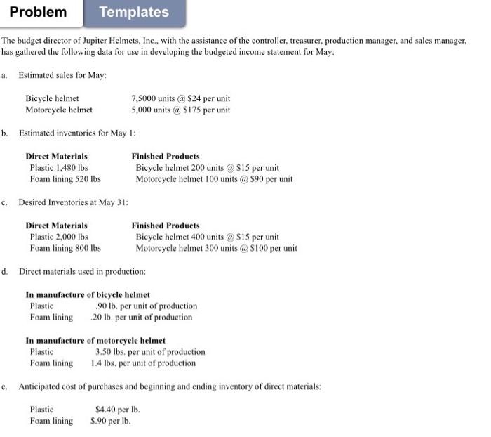 developing the budgeted income statement for May: a. Estimated sales for May: