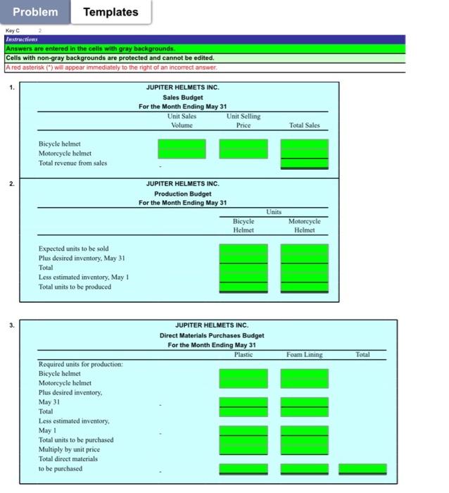@ $175 per unit b. Estimated inventories for May 1: Direct Materials