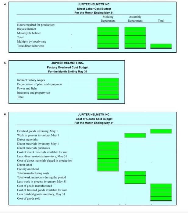 Plastic 1,480 lbs Foam lining 520 lbs Finished Products Bicycle helmet 200