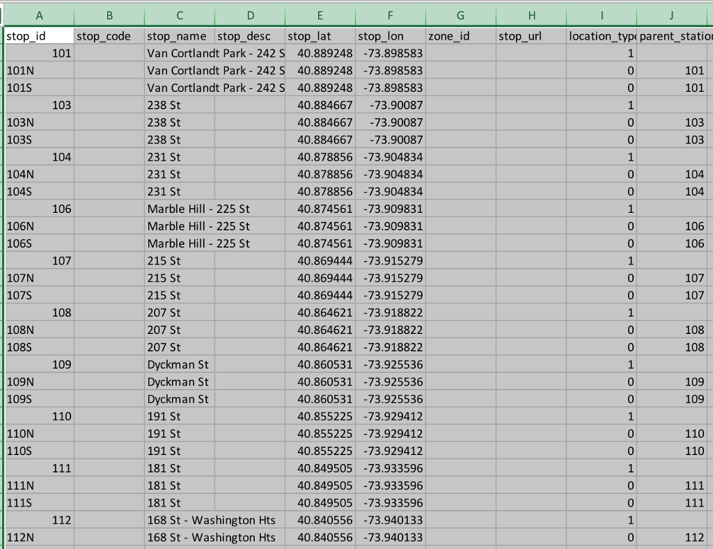 a brief introduction to how data structures in computer science work. If
