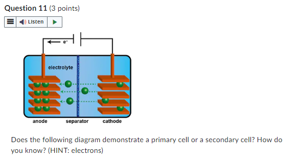 Question 11 ( 3 points) Does the following diagram demonstrate a