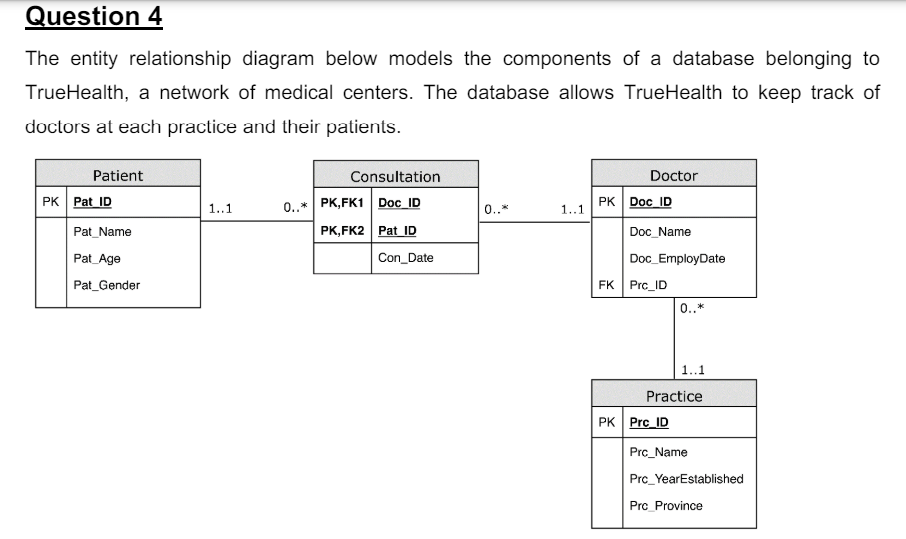  Question 4 The entity relationship diagram below models the components of