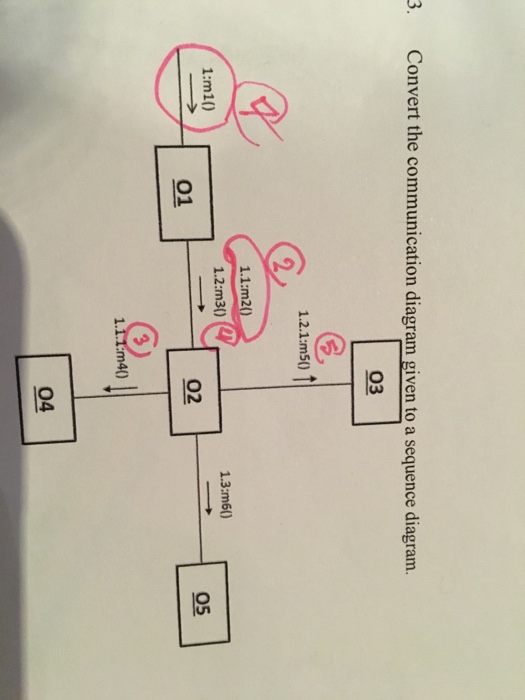  I need a correct answer please, it has 10 marks:( Convert