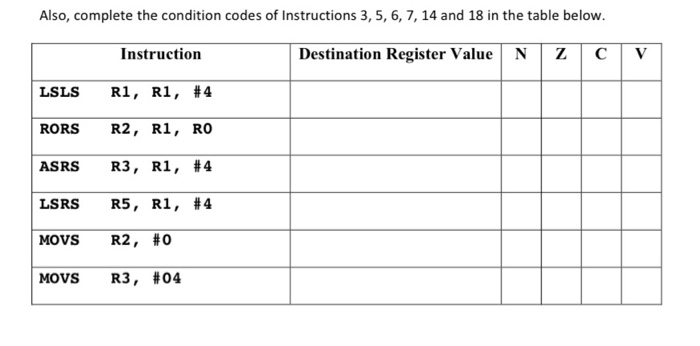 directives EQU, DCD, and SPACE (Please refer to the Lab 1 manual)