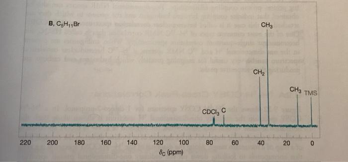 spectra are I'llthey are broadband proton-decoupled 13C NMR spectra are given in