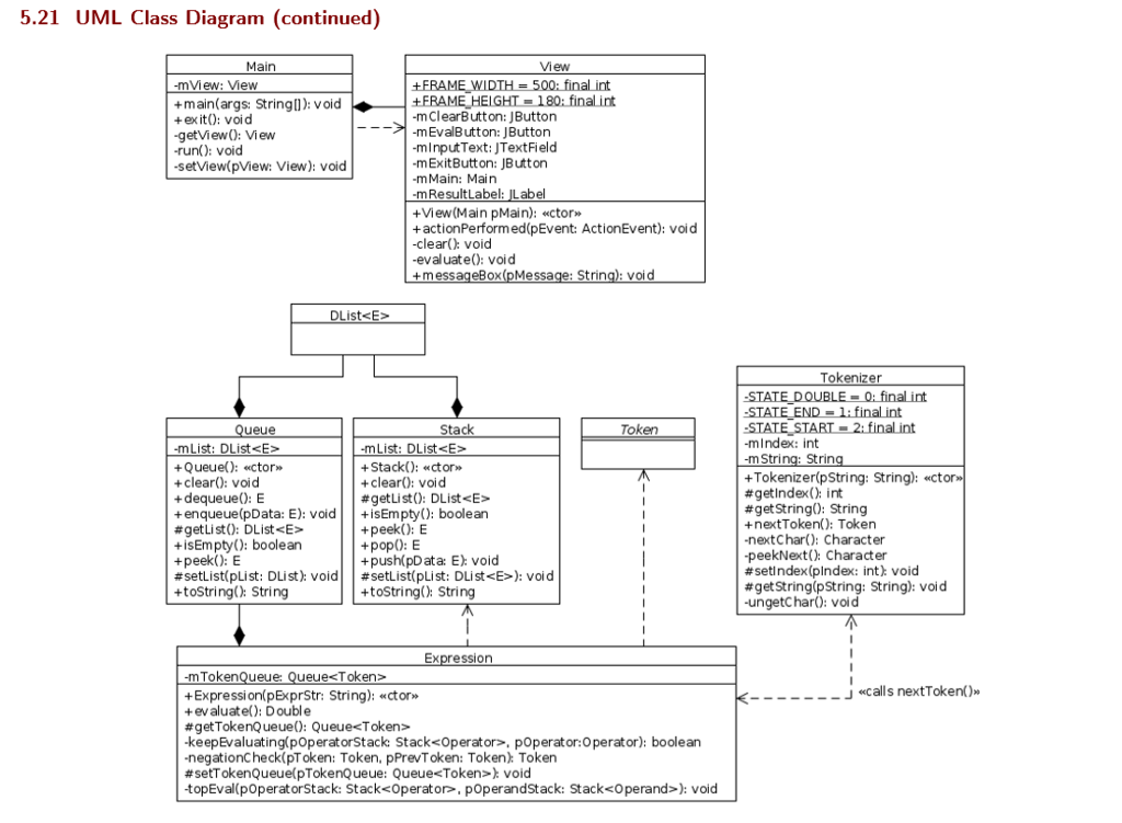 following is what needs to be completed: Finish at least one //1.