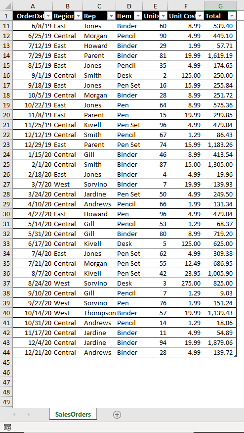 Excel, create tables of the dimensions. 2. Using Excel, consolidate the dimensions