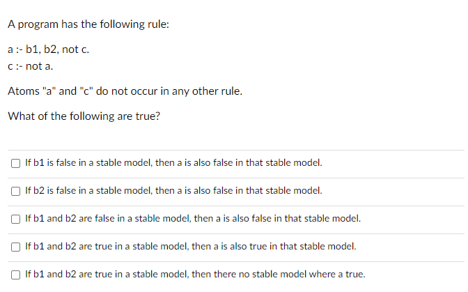  A program has the following rule: a :- b1, b2, not