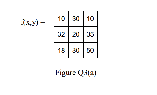 in Figure Q3(a), find the gradient magnitude and angle using Robert filter