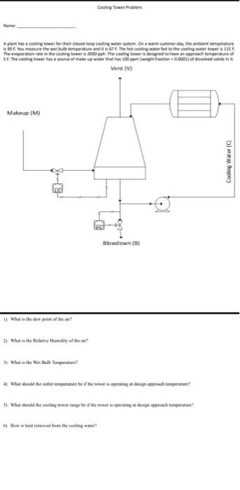  Cooling Tower Probem Name A plant has a cong tower for