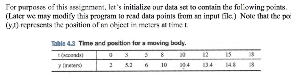 In C, Data : For purposes of this assignment, let's initialize our