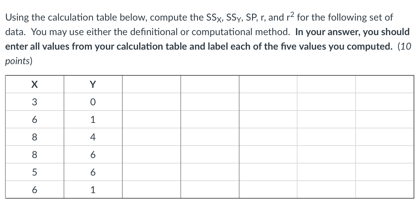  Using the calculation table below, compute the SSx,SSY,SP,r, and r2 for