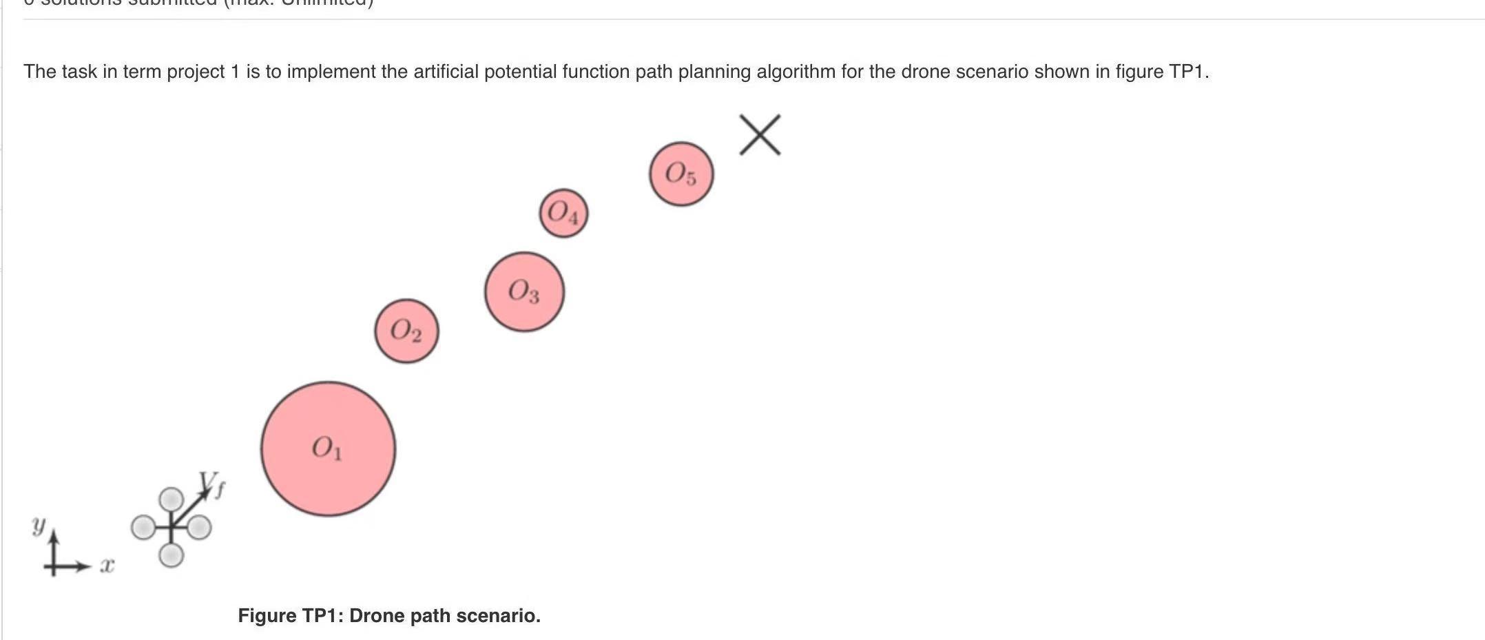  Generate a code to rectify the calculation of repulsive forces and