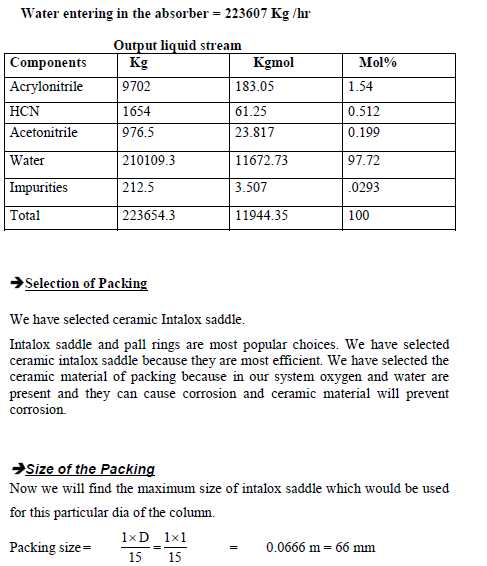 I want the step wise complete information. In this we want to