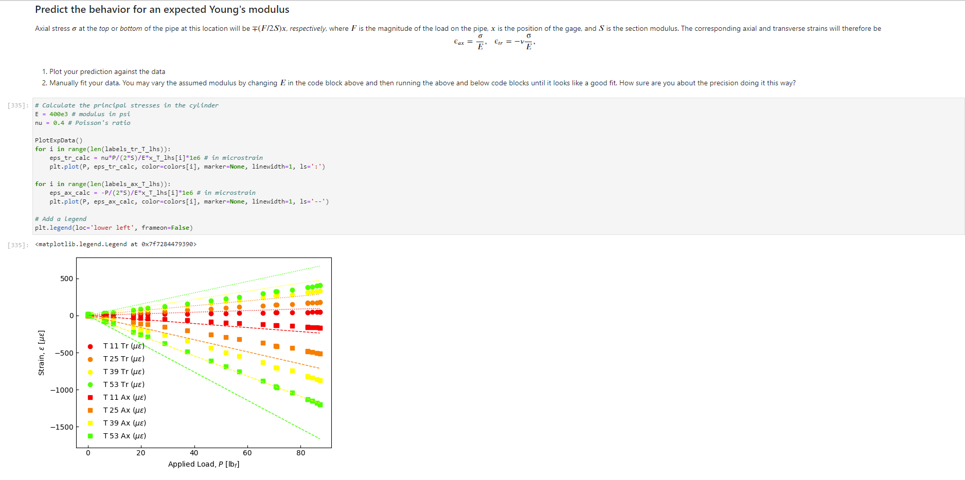 that you'll need. In this code, we will also be using a