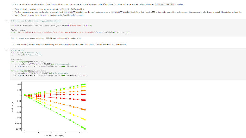 to a theoretical model. from matplotlib import pyplot as plt \%matplotlib inline