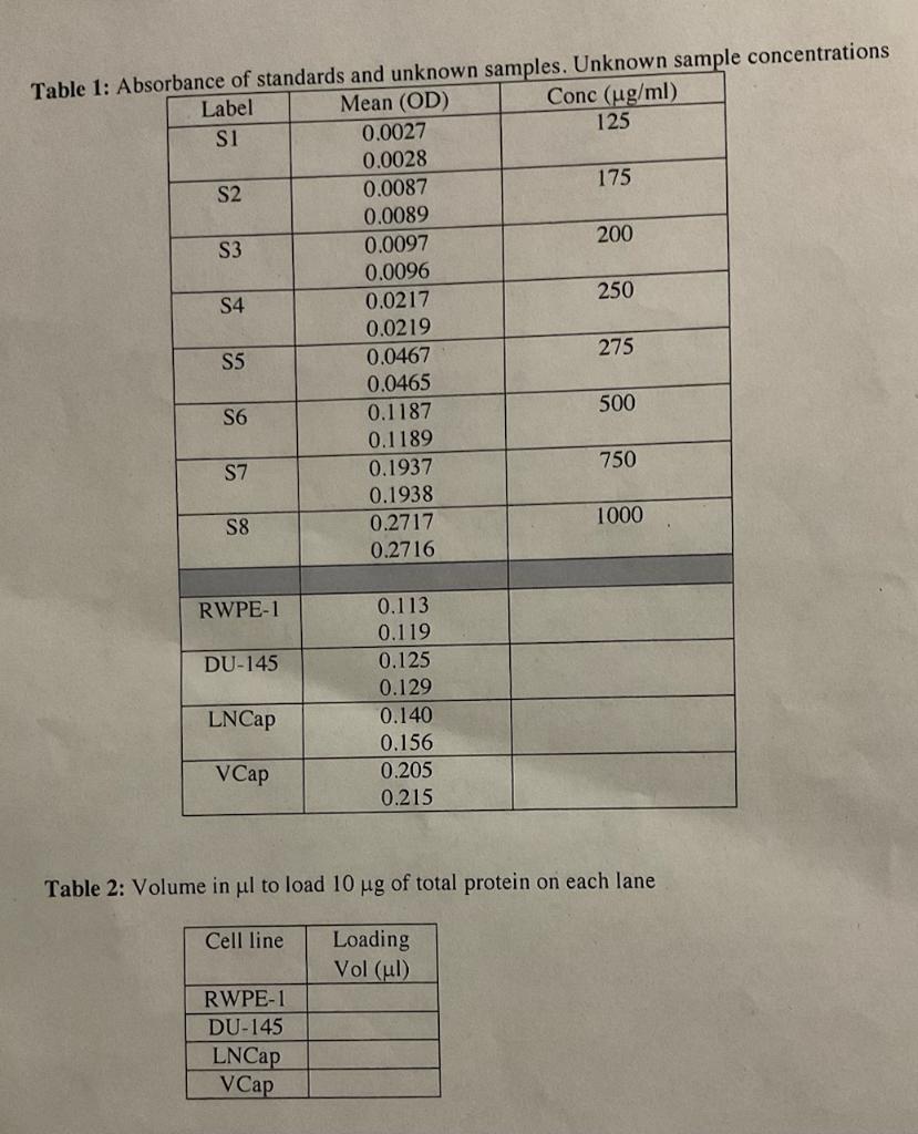 This question has two parts please help i will like!! Part 1: