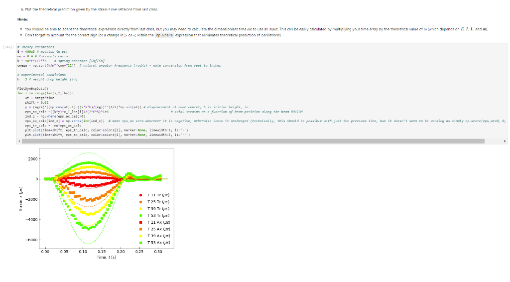 load of both 45 lb plates. 3. Import the data (then display