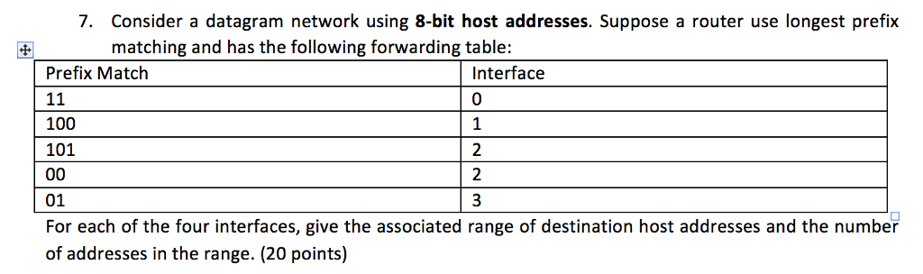 Please show work. 7. Consider a datagram network using 8-bit host addresses.