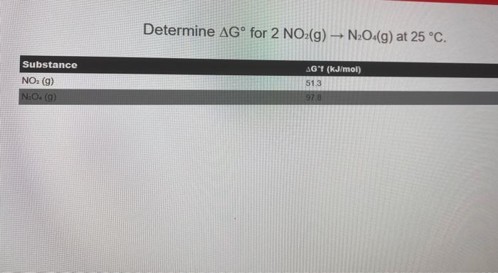  Determine G for 2NO2(g)N2O4(g) at 25C